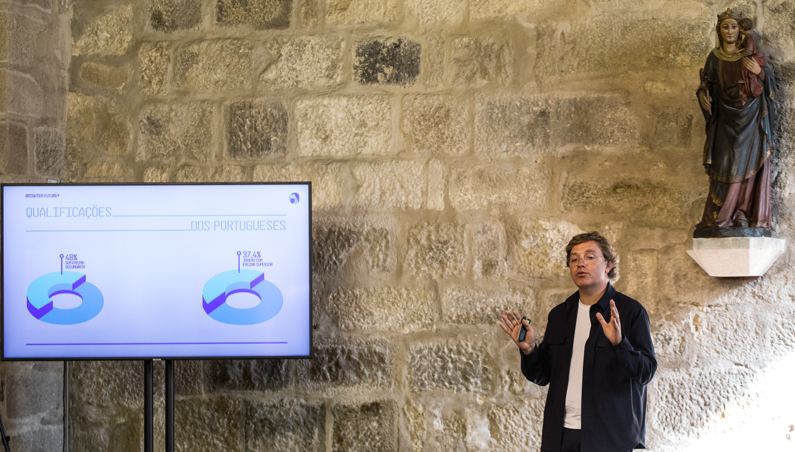 Thumbnail da galeria Sessão Intermédia Mentorias - Carlos Oliveira